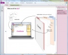 Office Professional 2010: OneNote