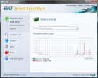ESET NOD32 Smart Security